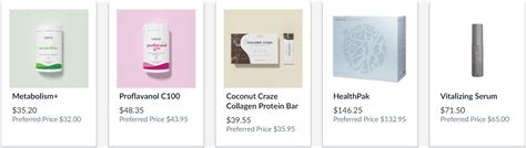 usana products review|usana complaints products.